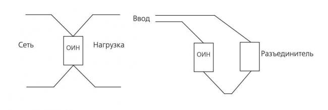 obzor-ogranichitelya-impulsnyx-napryazhenij-oin-1-4.jpg