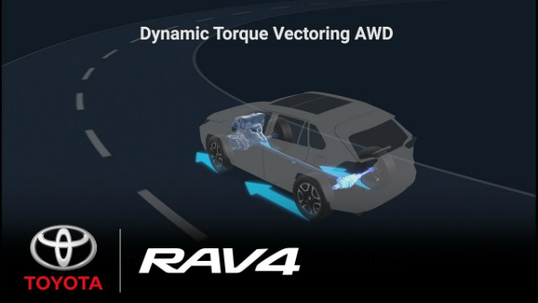 Dynamic-Torque-Vectoring-AWD.jpg