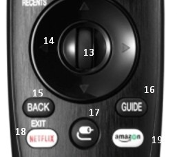 Пульт LG Magic Remote для LG SMART TV: покоряем телевизор