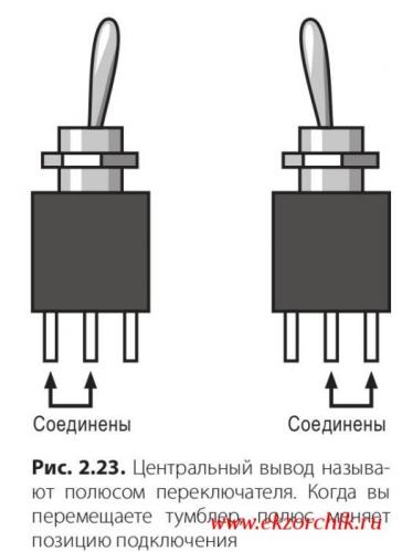 How-to-connect-a-button-or-toggle-switch-006.jpg