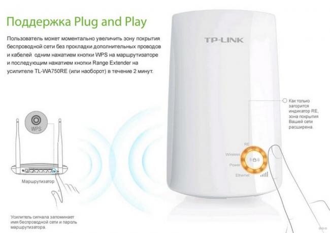 Как подключить и настроить усилитель Wi-Fi от TP-Link?