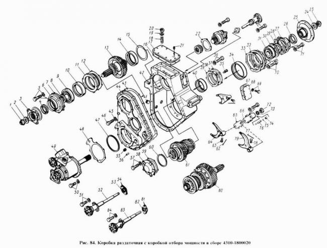 Razdatochnaya_korobka_KAMAZ_4310_1.jpg