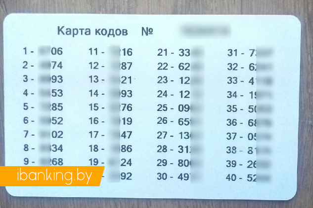 karta-kodov-belarusbanka-tylnjaja-storona-2.jpg