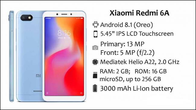 Xiaomi-Redmi-6A-Specification.jpg