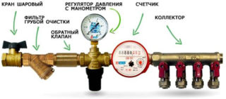 regulyator-davleniya-vody-v-sisteme-vodosnabzheniya-funkcii-montazh-i-nastrojka-36-320x141.jpg
