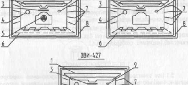 Руководство по эксплуатации плиты ЗВИ 406, 407, 417, 427