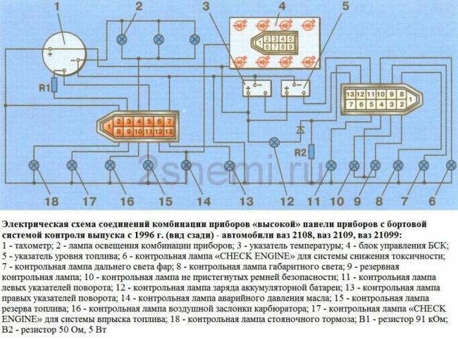 схема кузова ваз 2109